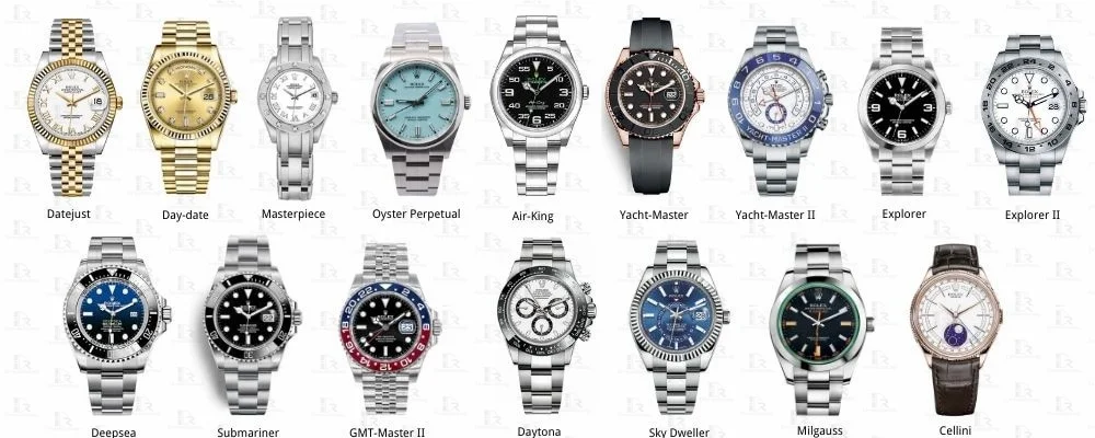 Guide to Rolex watches collection.jpg