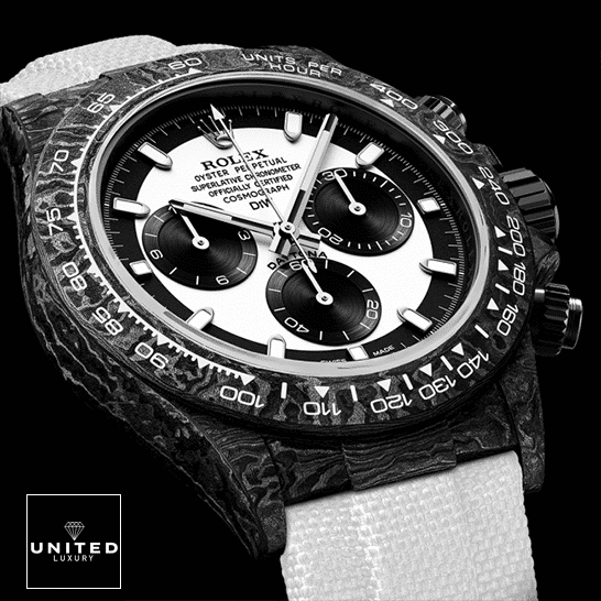 Rolex Daytona Carbon S.Steel Black Case White Dial Inspired Black Background